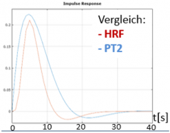 AdaptiveHirn-Computer-Schnittstelle_2.png