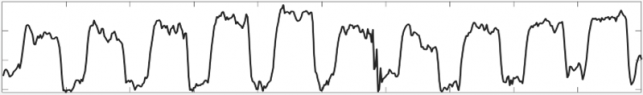 Multivariate Echtzeit-fMRT-Dekodierung_5.png